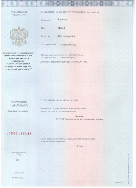 Приложение 1